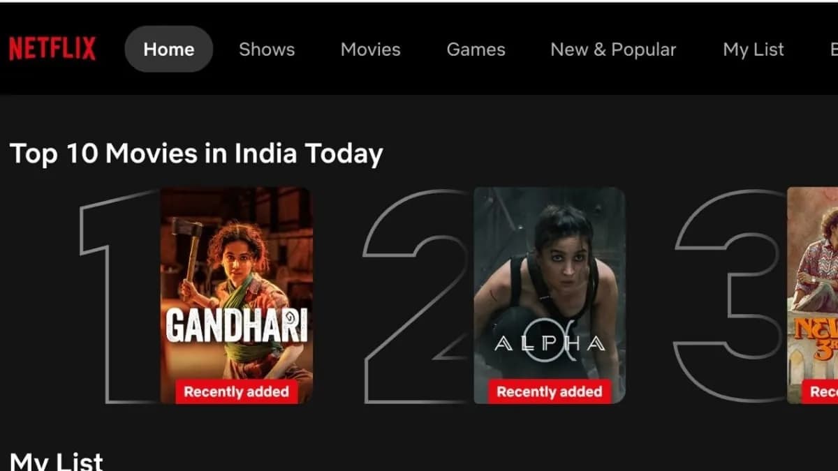 Gandhari Netflix #1: Taapsee Pannu Thriller Beats Alpha